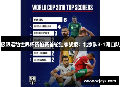 极限运动世界杯资格赛首轮独家战报：北京队3-1海口队