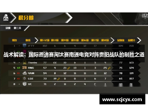 战术解读：国际邀请赛淘汰赛南通电竞对阵贵阳战队的制胜之道